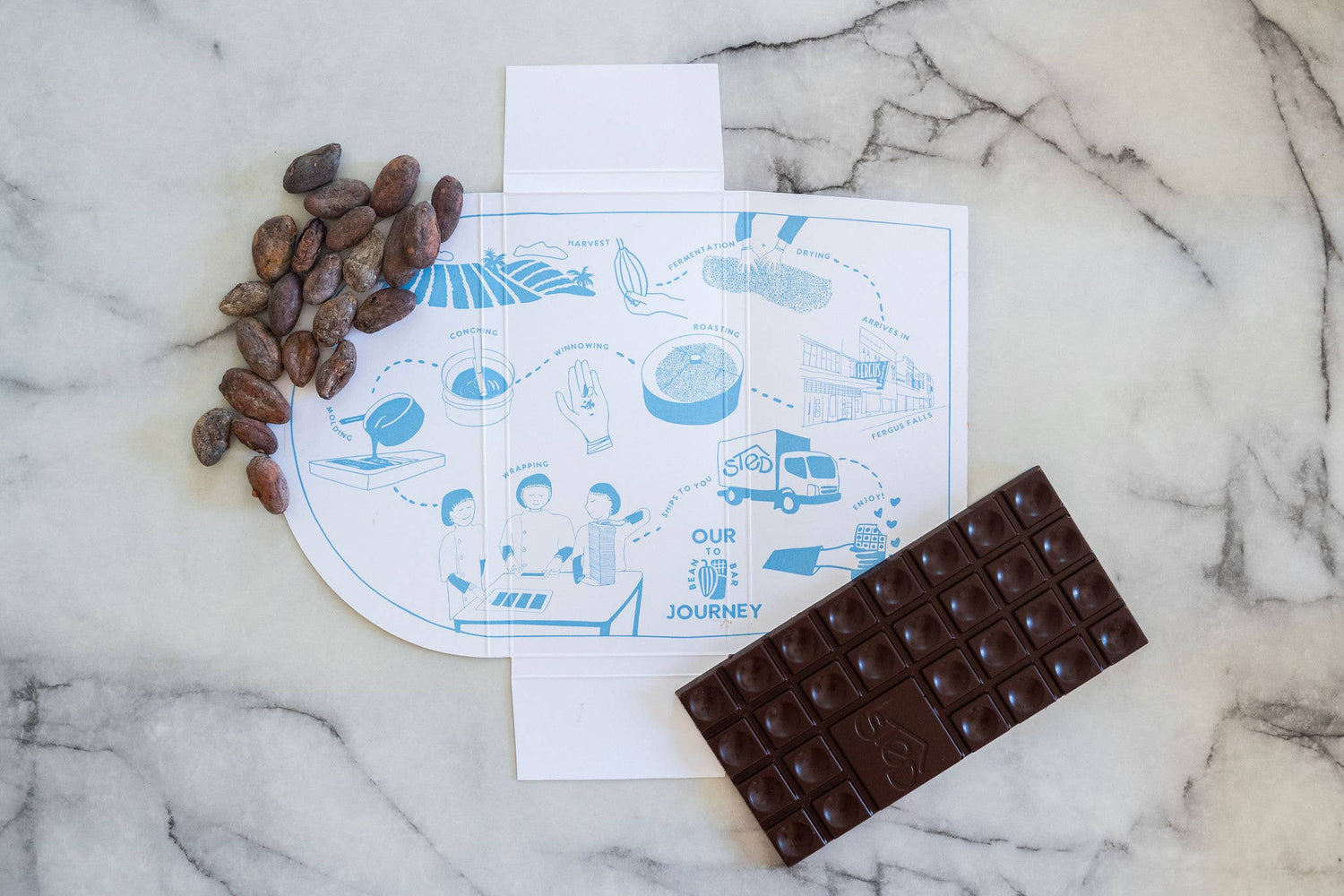 Mini Golden Milk Candy Bar