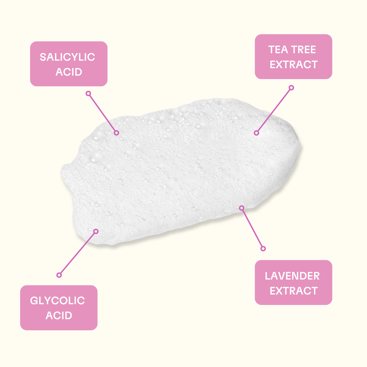 Fawn Clarity Cloud Facial Cleanser